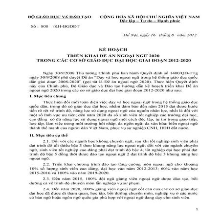 Kh triển khai ĐANN2020 trong các cơ sở giáo dục đh