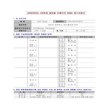 잡코리아 글로벌 프런티어 2기_KHU FAUVE_탐방 보고서