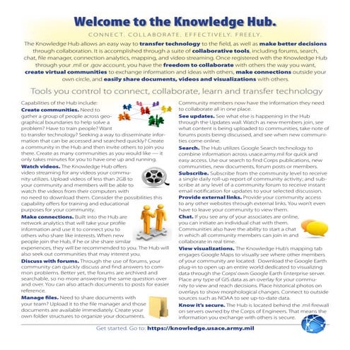 Welcome to the Knowledge Hub