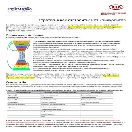 Kia Василеостровский автоцентр part 1