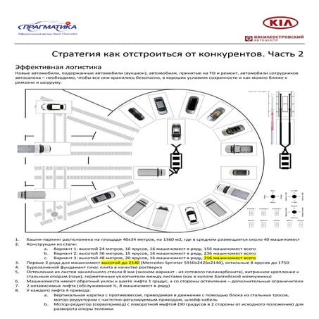 Kia Василеостровский автоцентр part 2