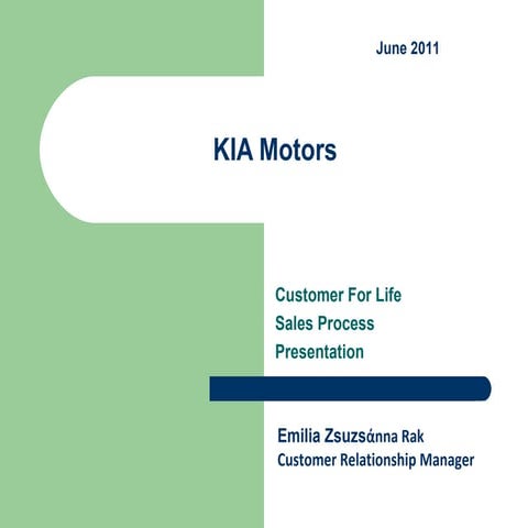 Retail sales training | PDF
