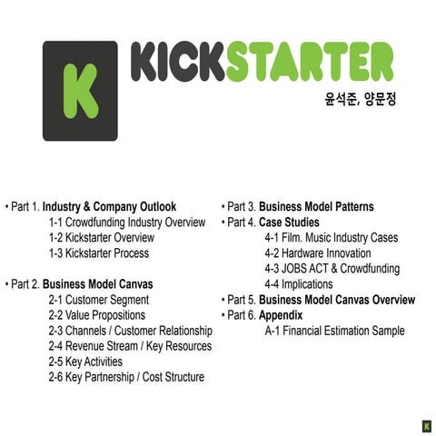 AboutKickstarter | PPT