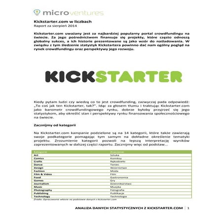 Kickstarter.com w liczbach - raport za sierpień 2014