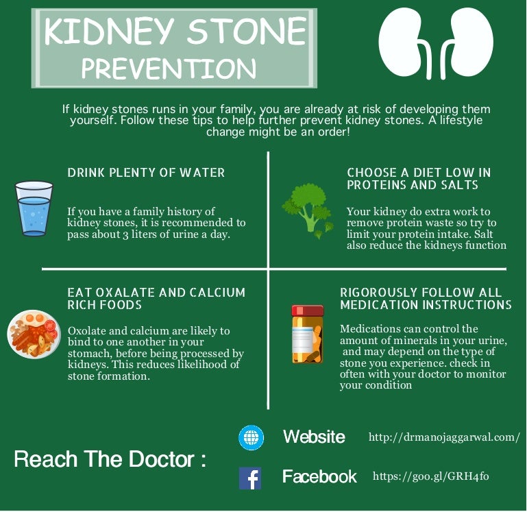Kidney Stone Prevention