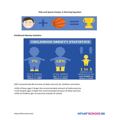 Kids and Sports Camps: A Winning Equation