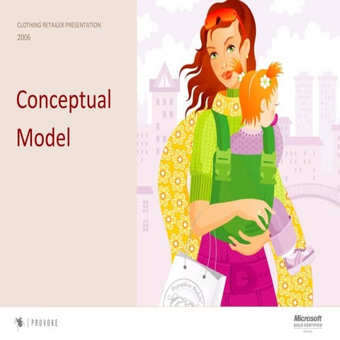 E-Commerce for Kids Fashion Clothing