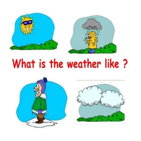 What's the weather like.pptx