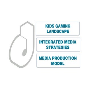 Digital Media Adaptation Model - MR...