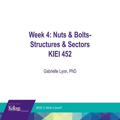 Social Entrepreneurship: Structures & Sectors