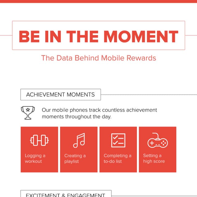 Kiip ipg-media-lab-moments-infographic