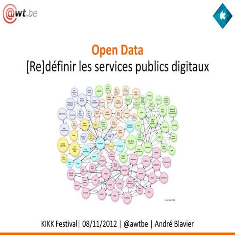 Open Data. (Re)Définir les services publics digitaux