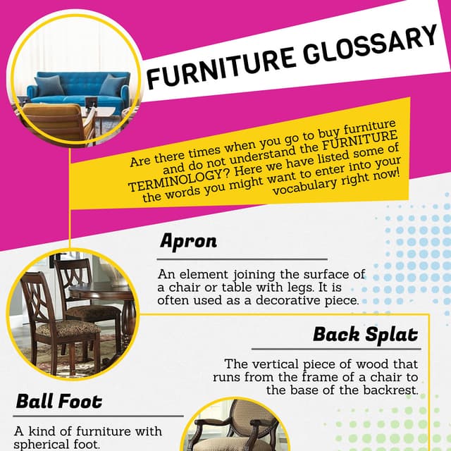 Furniture Glossary PDF