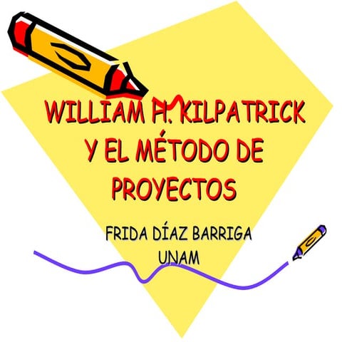 Kilpatrick Metodo Proyectos | PPT