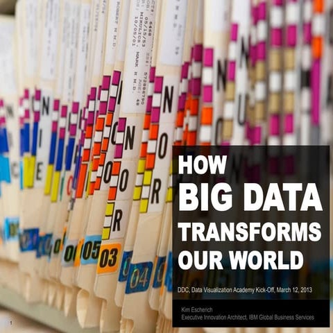 Kim Escherich - How Big Data Transforms Our World