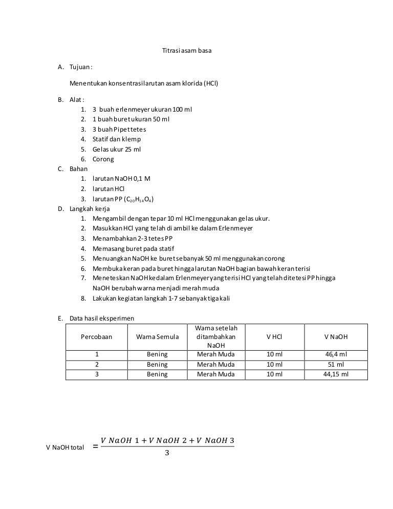 Laporan Praktikum Titrasi asam basa Laporan Praktikum Titrasi asam basa