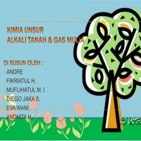 Kimia unsur