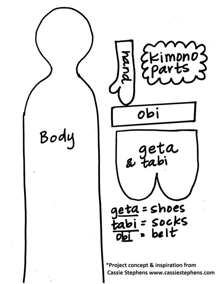 Kimono pieces template