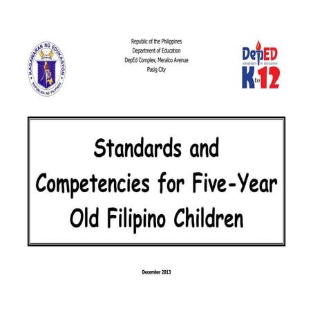 Kindergarten K to 12 Curriculum Guide