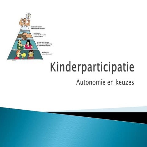 Kinderparticipatie hc6 | PPTX