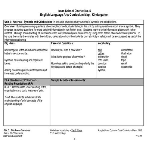 Kinder Unit 4 2011 2012