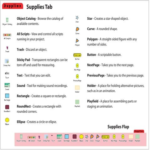 Kindlelab EToys Wiimote IWB Tutorial