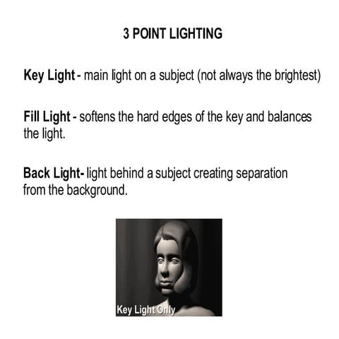Lighting: kinds of lights