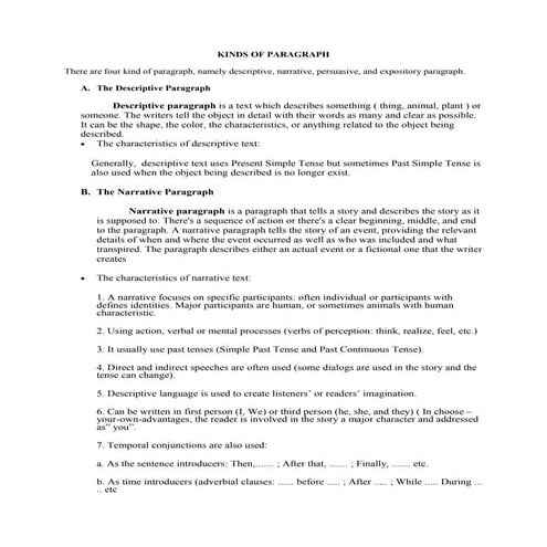 Kinds of paragraph 