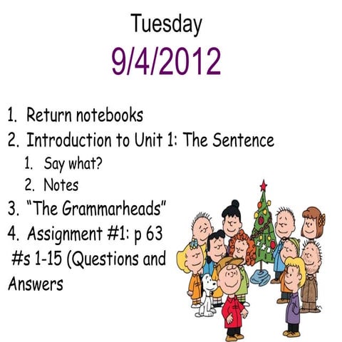 Kinds of Sentences- Unit 1
