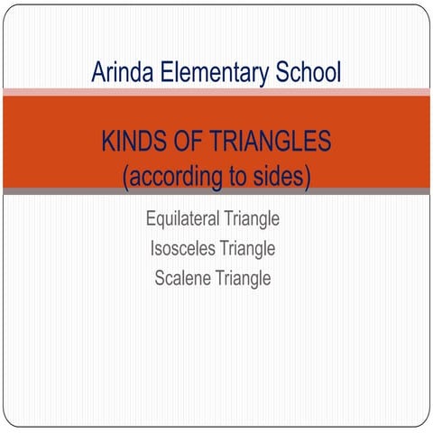Kinds of triangles