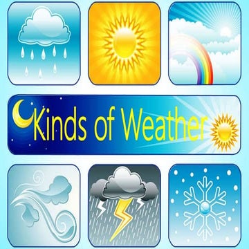 Kinds of Weather