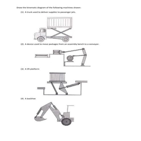 Kinematic diagram