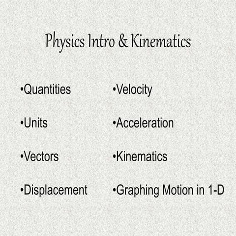 Kinematics graphing