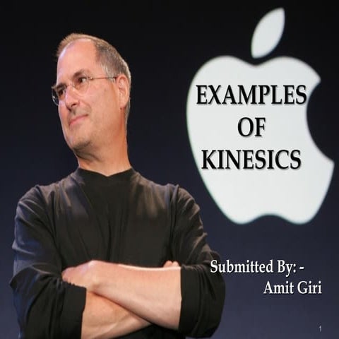 Examples of Kinesics