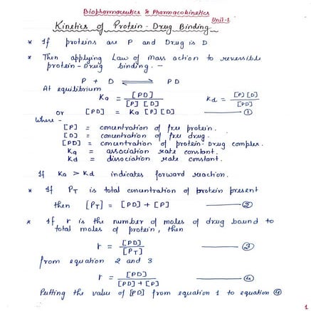 _Kinetics of Protein Drug Binding....pdf
