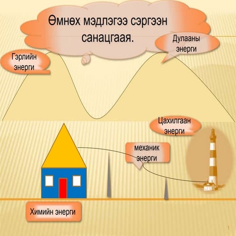 бодисын тоо хэмжээ