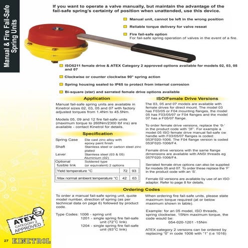 Kinetrol Manual Failsafe Handle