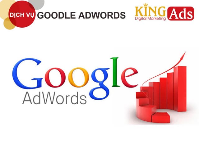bhw adwords