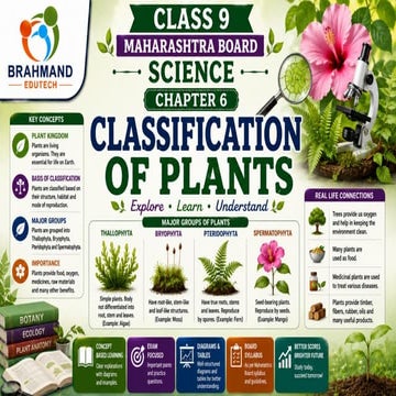 ch-6-classification-of-plants-science-class-9-maharashtra-state