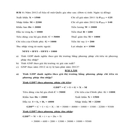 Bài tập kinh tế vi mô