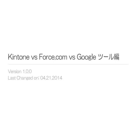 Kintone vs Salesforce vs Google