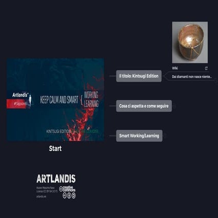 Introduzione allo Smart Working/Learning (Kinsugi Edition)