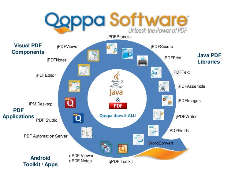 2014 Qoppa Software Pdf Solutions