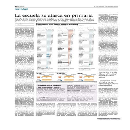 Kiosko y más   el país - 12 dic 2012 - page #40