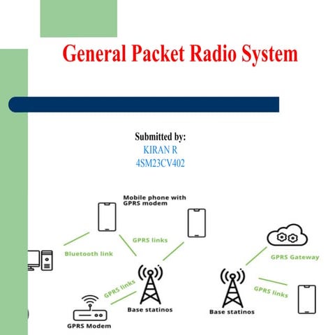 Gprs ppt | PPTX