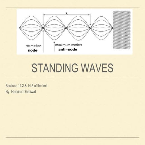 Standing Waves LO