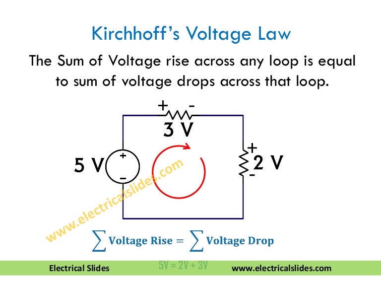 Kirchhoff voltage Law slides