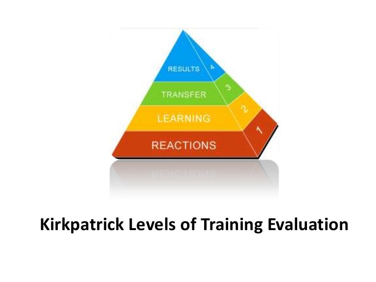 Kirkpatrick's Levels of Training Evaluation Training and Development