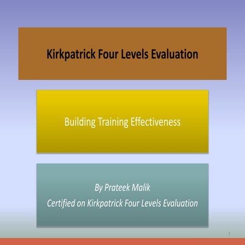 Kirkpatrick Training Evaluation Method