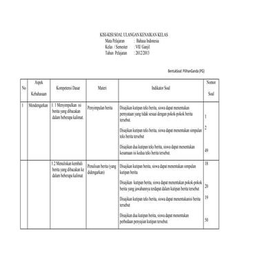 Kisi kisi-uas-kls-7-2012